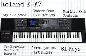 Đàn organ Roland E-A7 – Sản phẩm mới nhất dòng Arranger Keyboard 2015